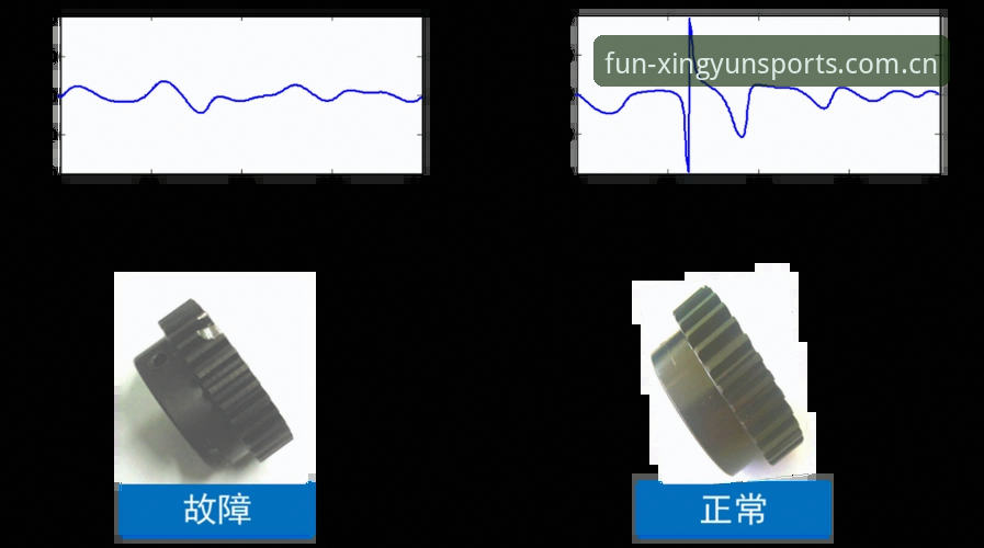 篮球数据安装失败的量化诊断：从45.8 MB压缩包到稳定服务的深度路径解读