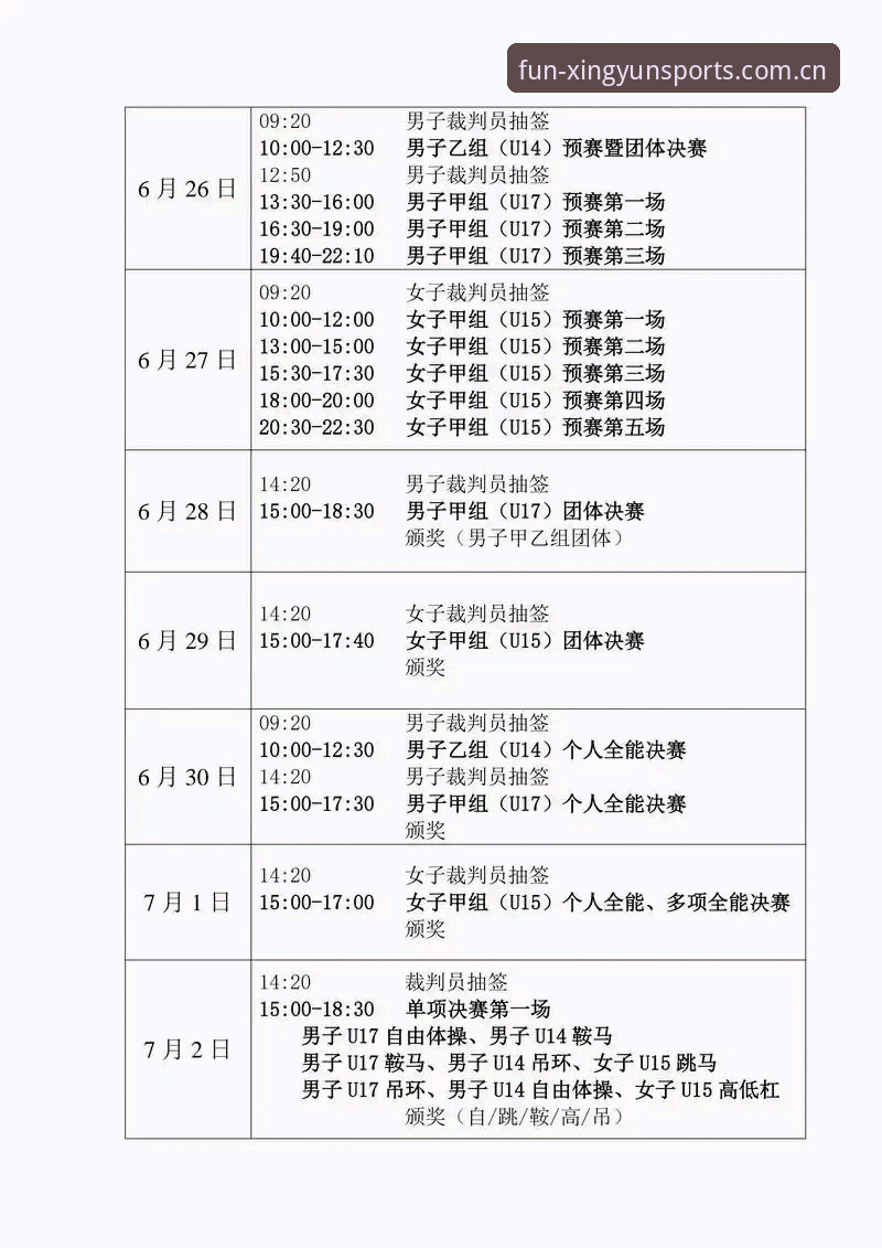 杏运体育平台电竞赛程使用指南：别让“眼馋”变成“干瞪眼”